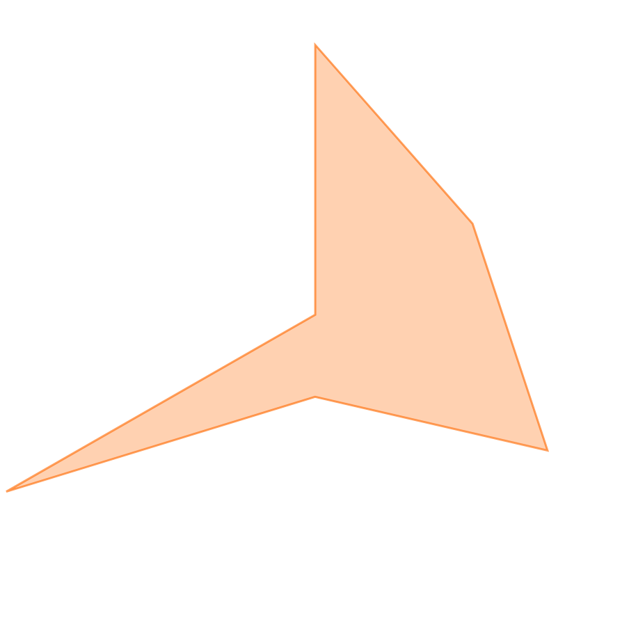 スキルグラフ