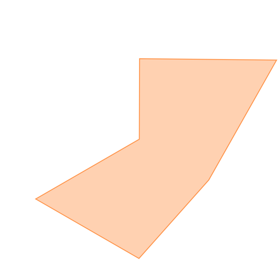 スキルグラフ
